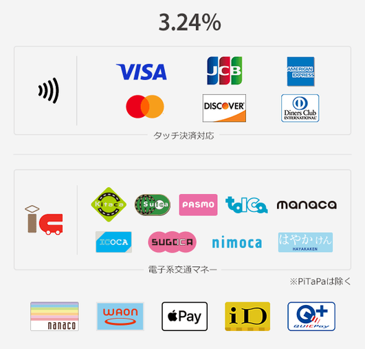 お支払いはクレジットカード対応しております。VISA、JCB、アメリカンエクスプレス、マスター、ディスカバー、デザイナーズクラブをご利用いただけます。